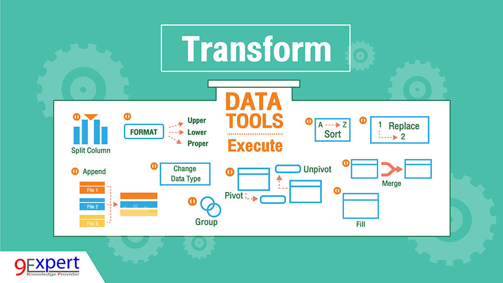 Data Transformation มากมาย หลากหลาย